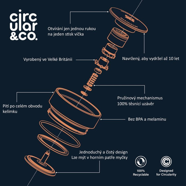 Circular Cup (340 ml) - krémová/zelená