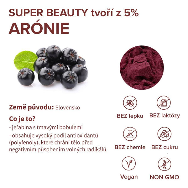 Blendea Superbeauty (30 porcí)