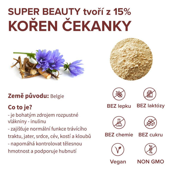 Blendea Superbeauty (30 porcí)