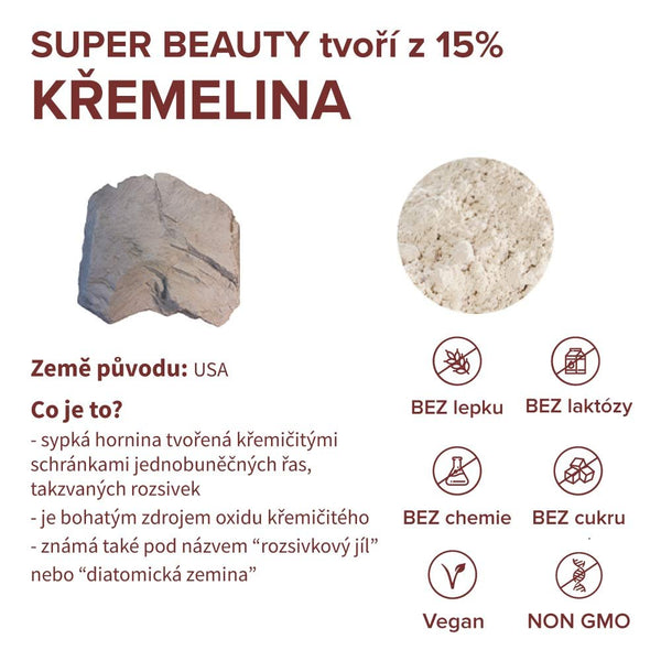 Blendea Superbeauty (30 porcí)